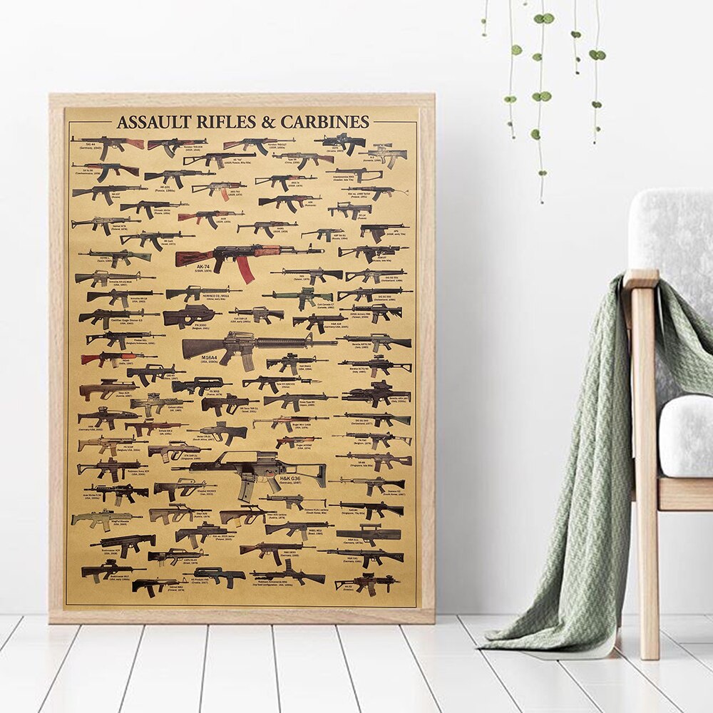 Vintage Collectible Guns - Plakat z klasycznymi karabinami i karabinami
