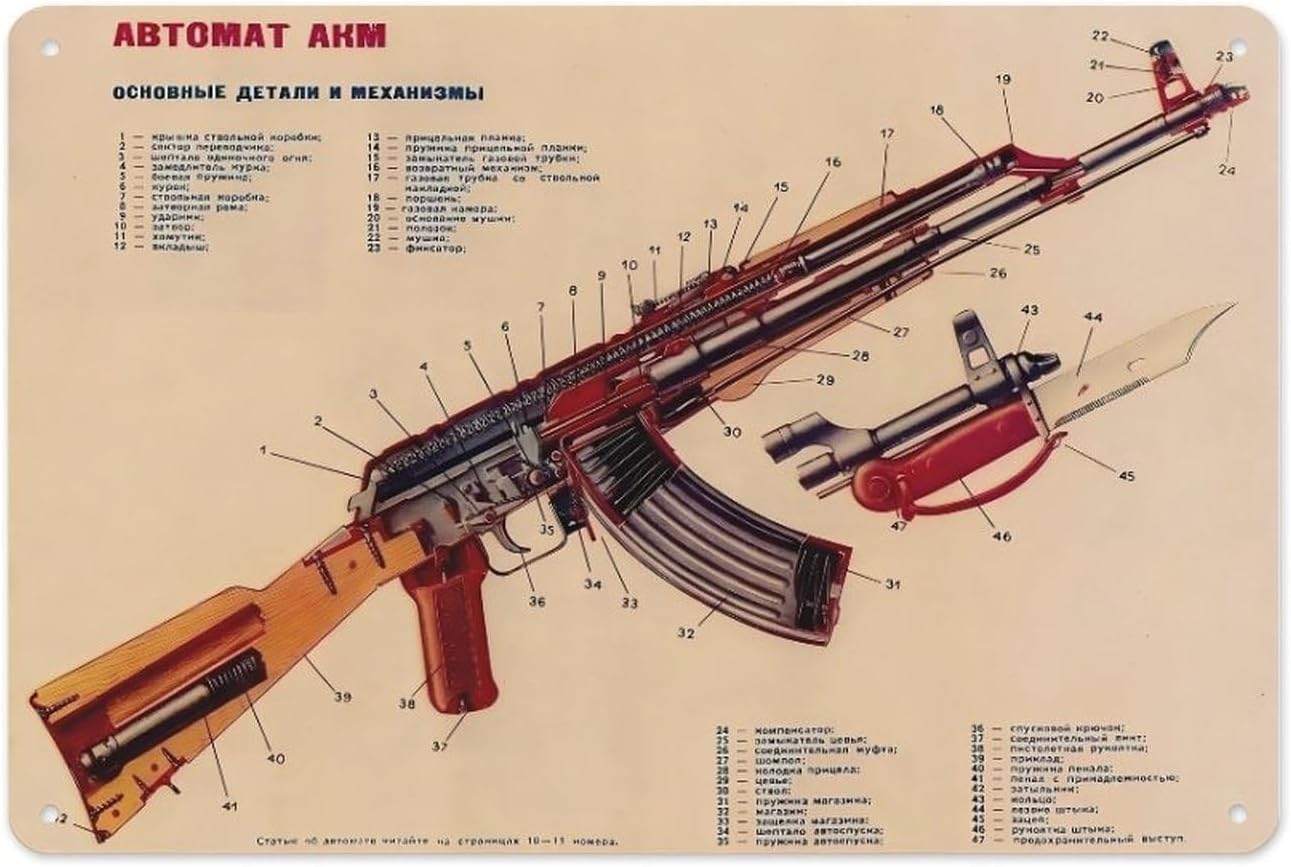 Vintage Collectible Guns - Vintage Kalashnikow AK-47 - Schemat Modyfikacji,