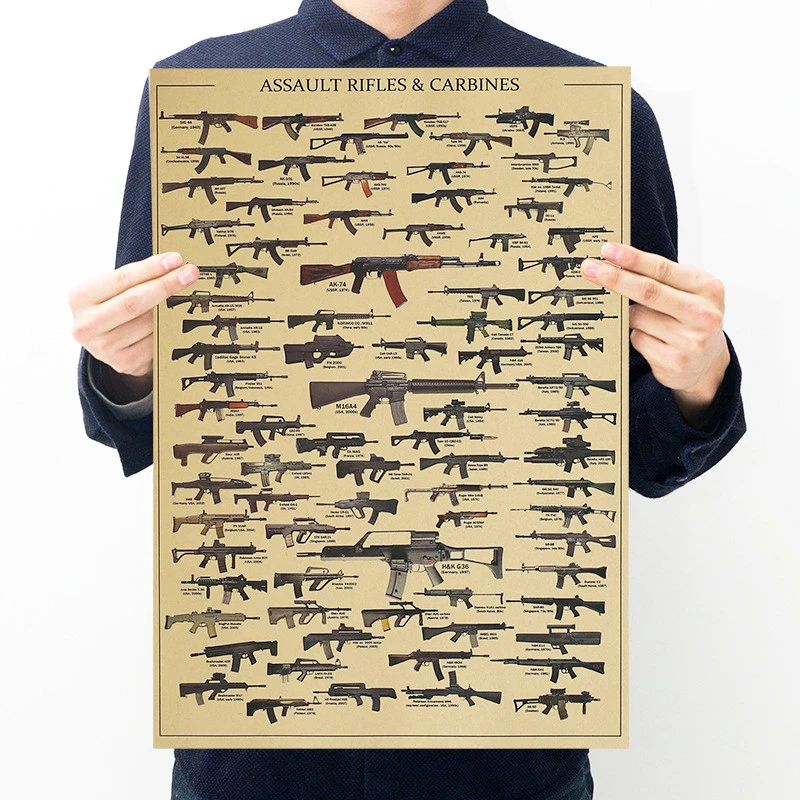 Vintage Collectible Guns - Plakaty z kolekcją słynnych broni, retro
